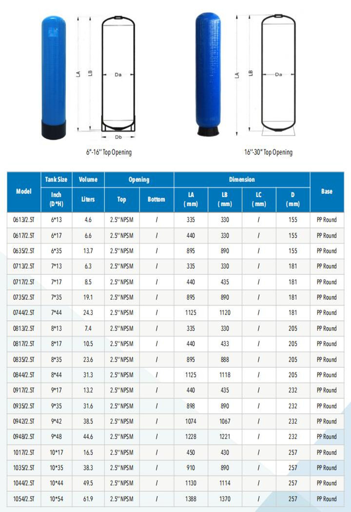 NSF Certified Hot Sale Softener 10x54 FRP Pressure Tank For Water Treatment Purifier